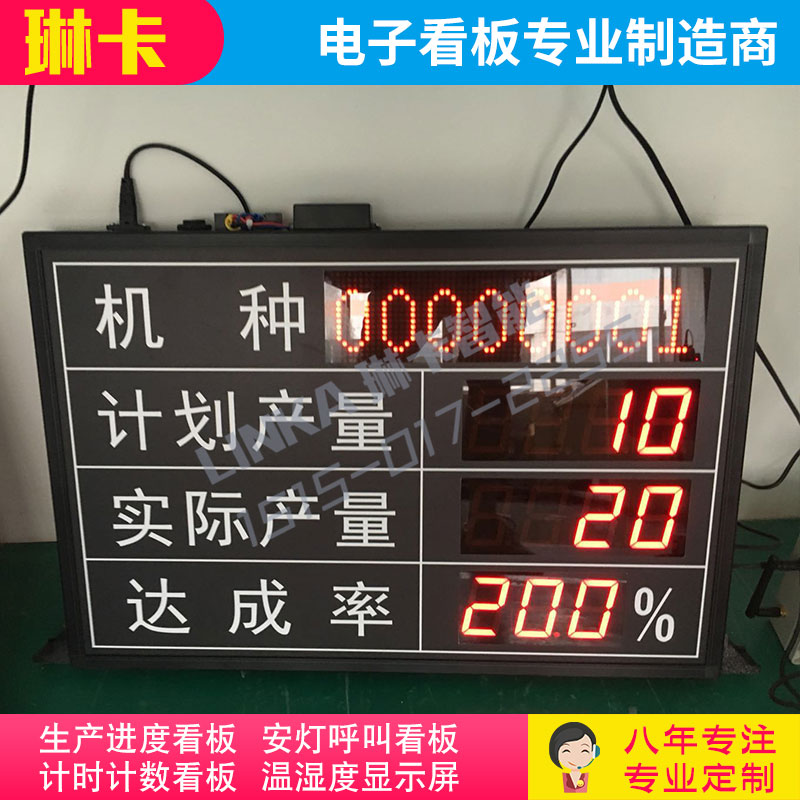 工廠車(chē)間生產(chǎn)計(jì)劃達(dá)成率電子看板