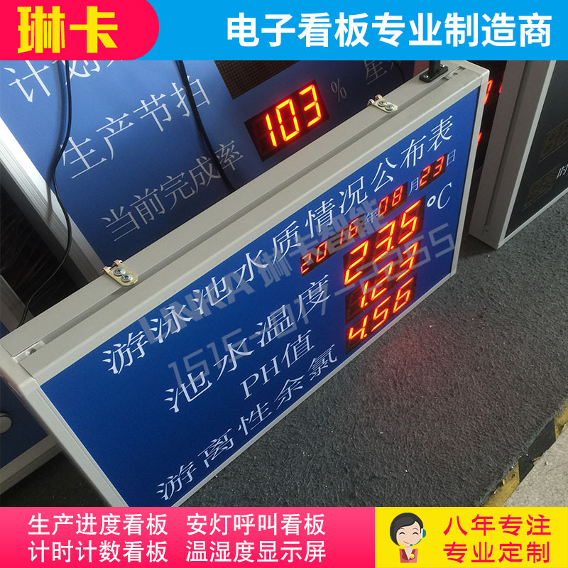 水質情況監(jiān)測電子看板